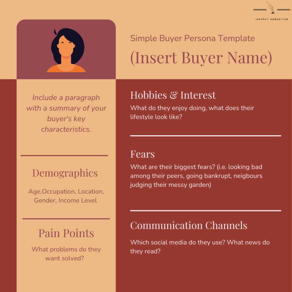 Simple Buyer Persona Template